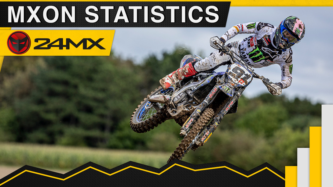 MXON Stats.jpg?VersionId=ldUqT5dUQpfzt165C